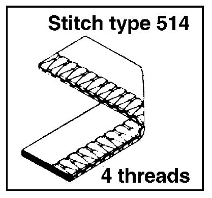 Consew CM794-2 stitch type 514