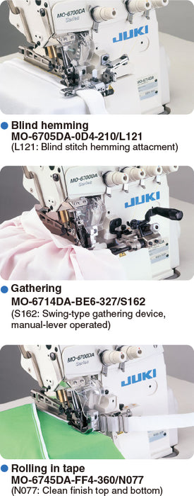 JUKI MO-6714DA